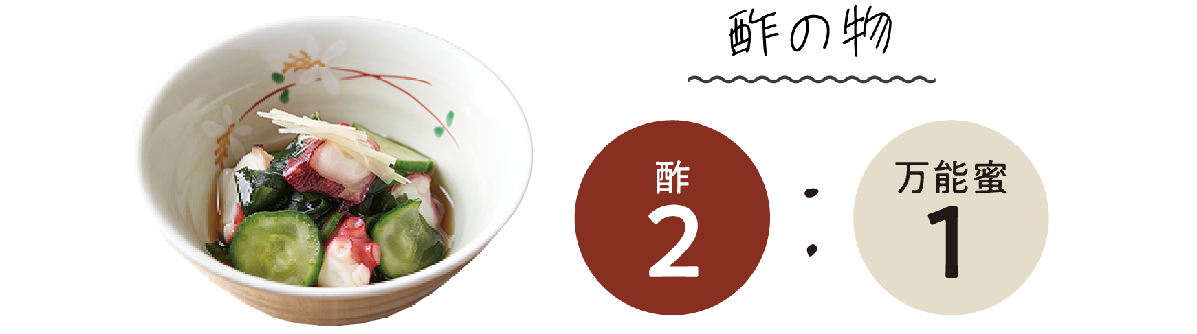酢の物