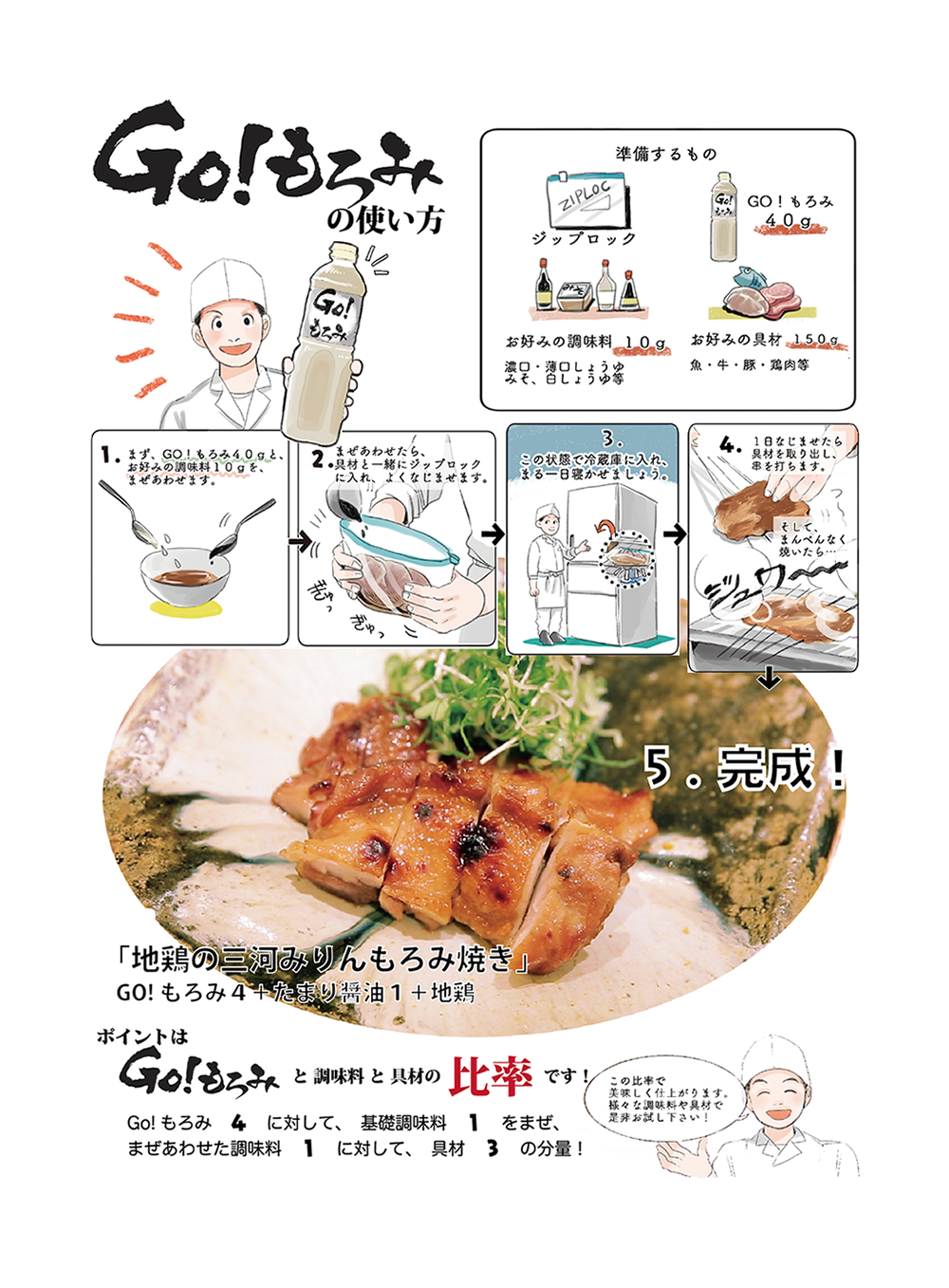 GO!もろみの使い方「地鶏の三河みりんもろみ焼き」GO!もろみ4+たまり醤油1+地鶏