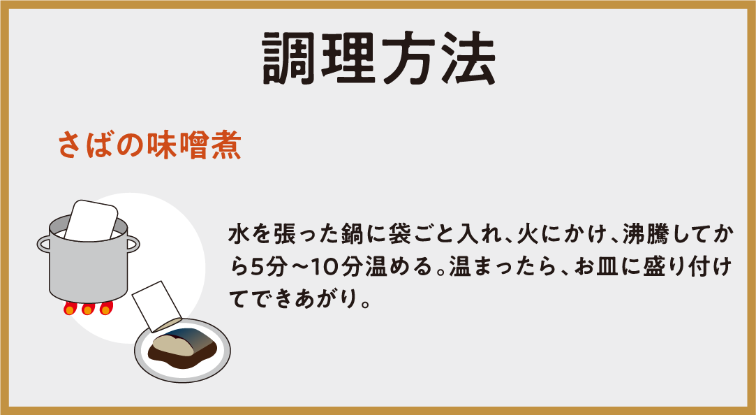 K庵s レシピ　調理方法