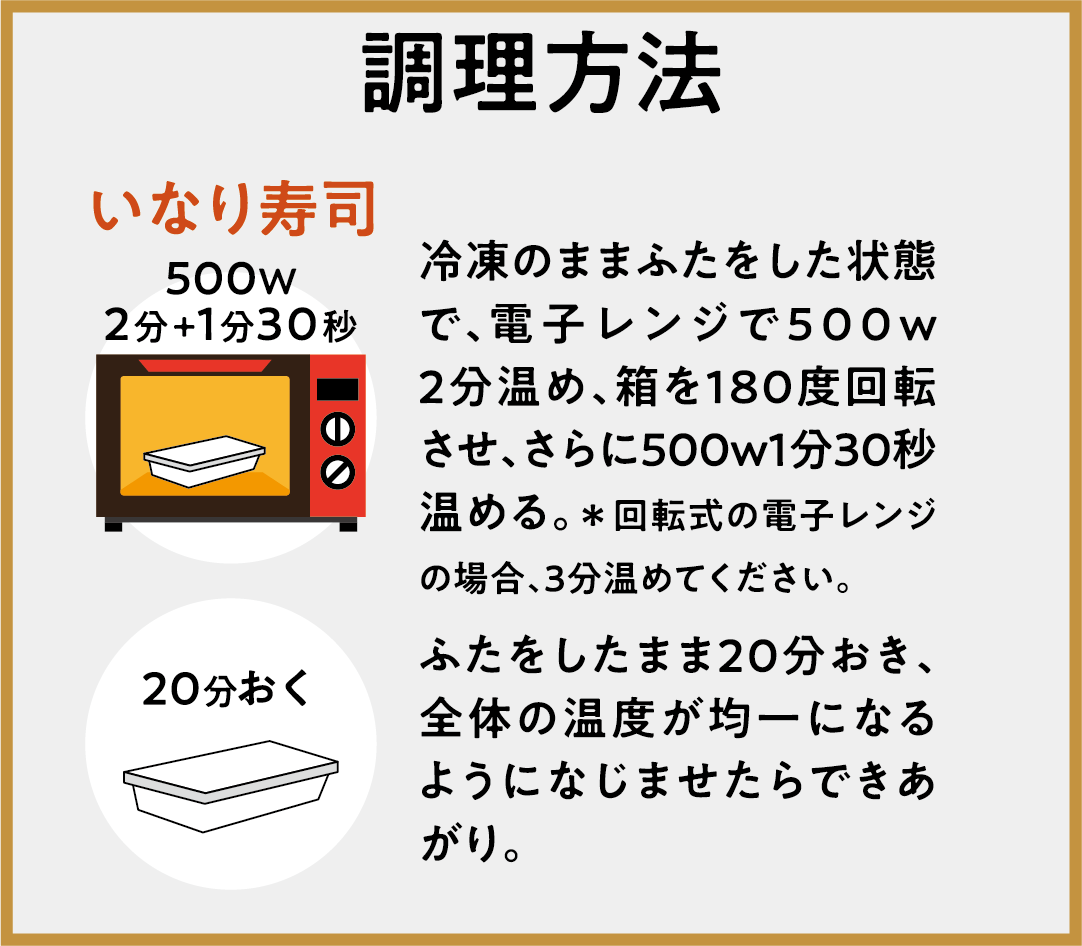 K庵s レシピ　調理方法