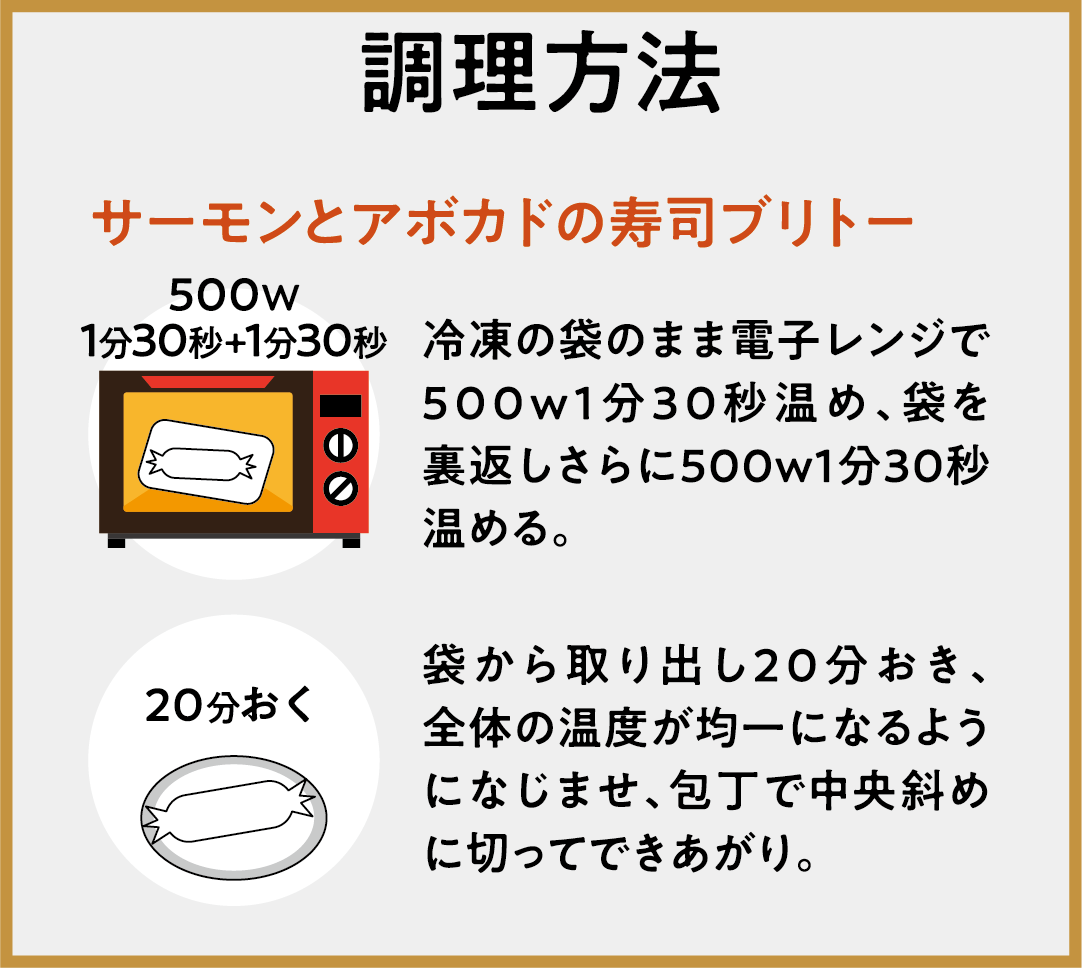 K庵s レシピ　調理方法