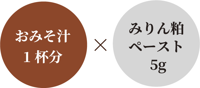 おみそ汁1杯分×みりん粕ペースト5g