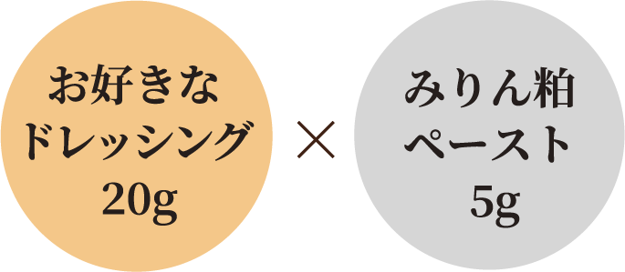 お好きなドレッシング20g×みりん粕ペースト5g