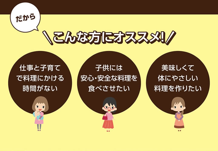 だからこんな方にオススメ！「仕事と子育てで料理にかける時間がない」「子供には安心・安全な料理を食べさせたい」「美味しくて体にやさしい料理を作りたい」　