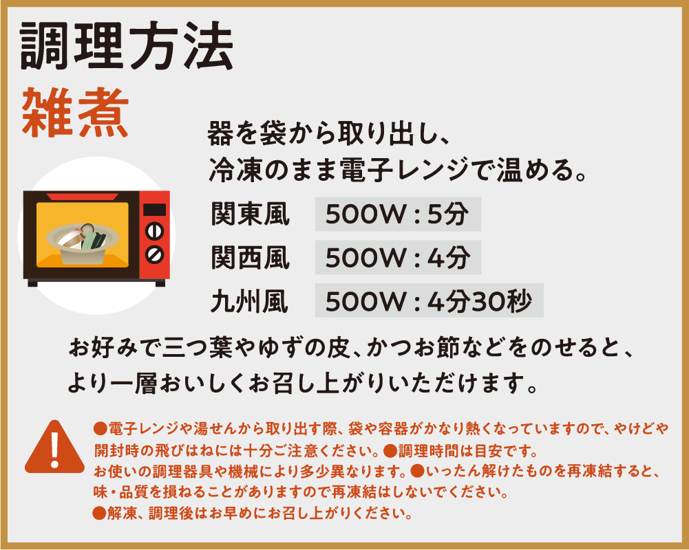 K庵s レシピ　調理方法