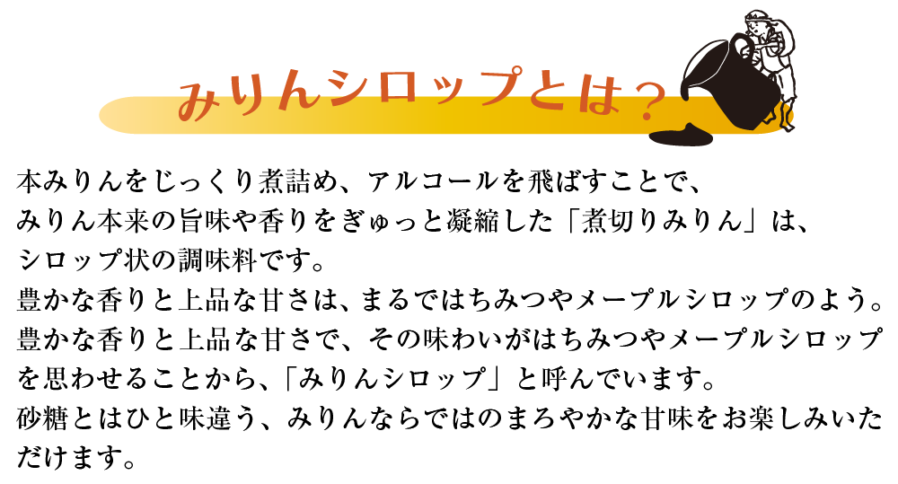 みりんシロップ