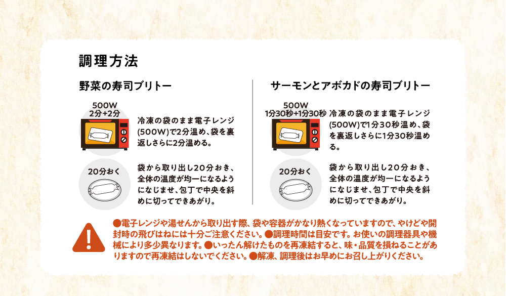 K庵's れしぴ　寿司ブリトー（恵方巻セール）