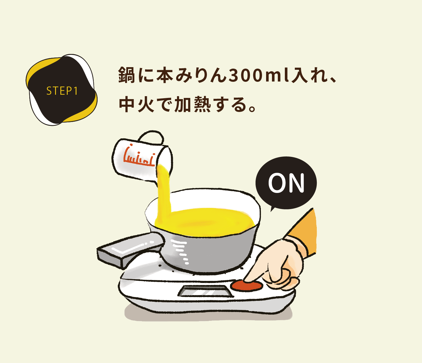 STEP1　鍋にみりん300ml入れ、中火で加熱する。