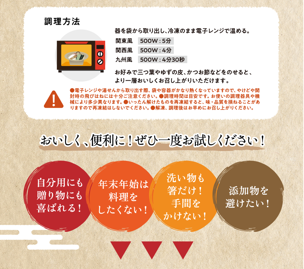 K庵's れしぴ　雑煮