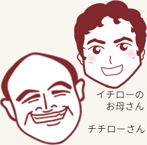 イチローのお母さんとチチローのイラスト