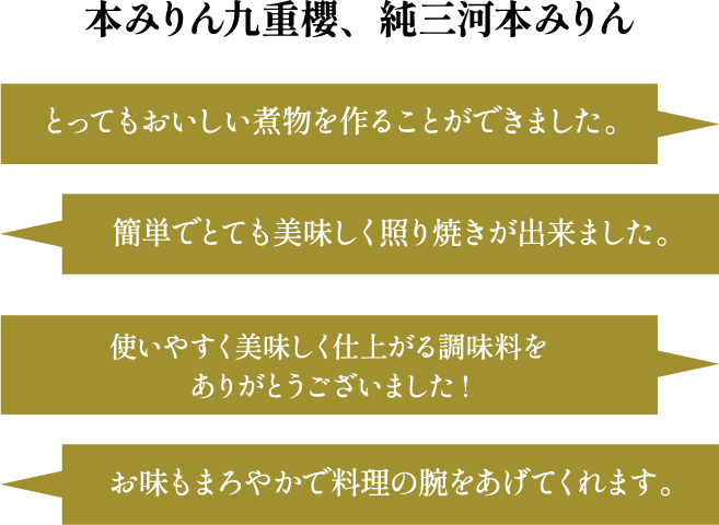 本みりん九重櫻、純三河本みりん
